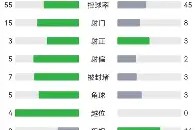 kaiyun-胜利时刻湖人王朝崛起第一季免费观看
