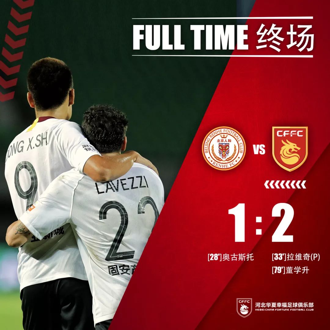 开云体育app-河北华夏幸福客场负广州恒大，山东泰山主场大胜北京人和()  第1张